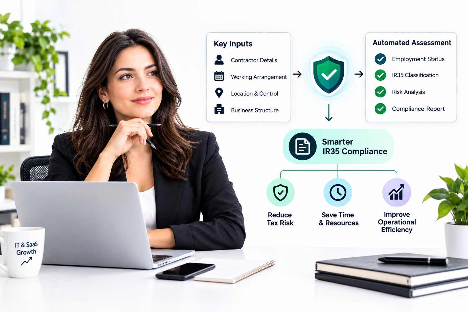 Automated_Status_Determination_for-IT-_SaaS_Businesses_Smarter_IR35_Compliance