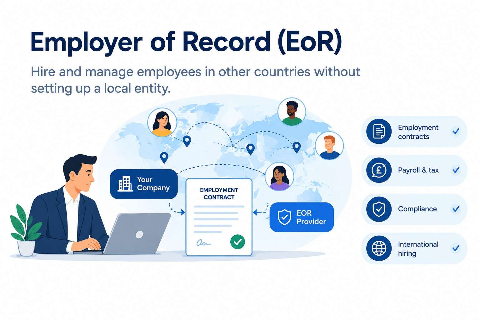 Employer_of_record_eor_framework_for_uk_tech_scaleups