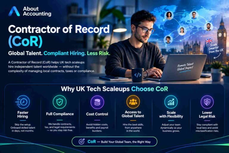 contractor_of_record_cor_framework_using-to-_hire_tech_talent_for_uk_company-_to_scale